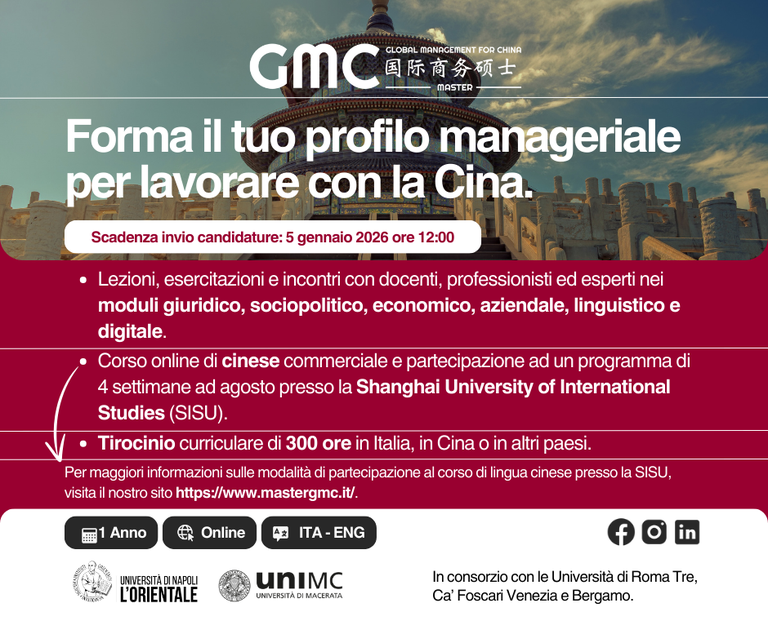 Image - Master Global Management for China